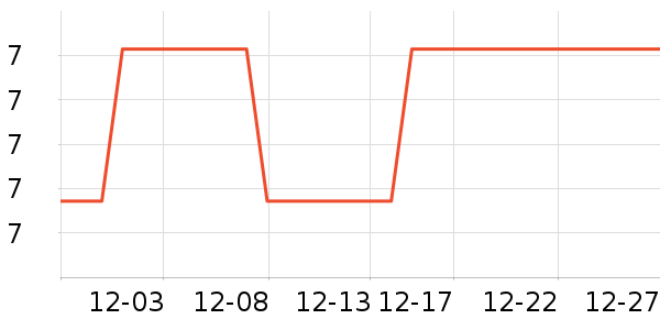 ��ʿ����LED����ʷ�۸�