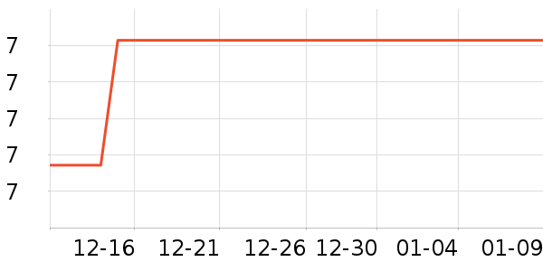 ��ʿ����LED����ʷ�۸�