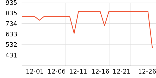 С����ԡ������ʷ�۸�