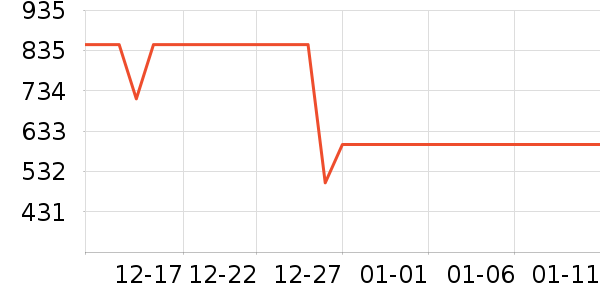 С����ԡ������ʷ�۸�