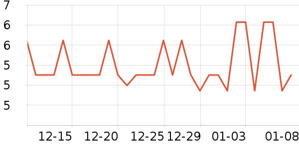 ����������������ʷ�۸�