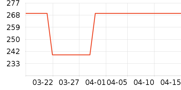 evce��ɴ/����/�����ʷ�۸�