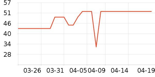 ����������ʳ��ʷ�۸�