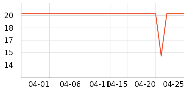 �Ͳ�����/���/�����ʷ�۸�