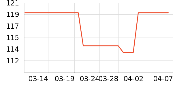 ����Ӥ��ʪ����ʷ�۸�