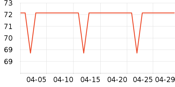 ����ӡ��ֽ��ʷ�۸�