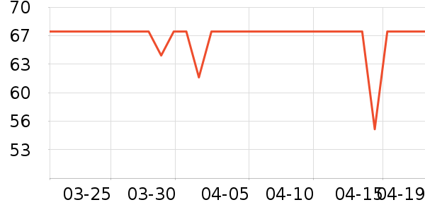 Ұ�������ʷ�۸�