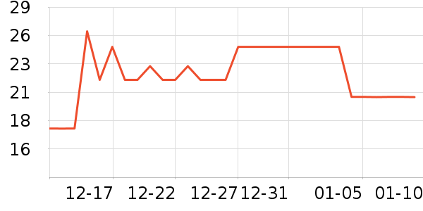 �ӹ�����ʳ��ʷ�۸�