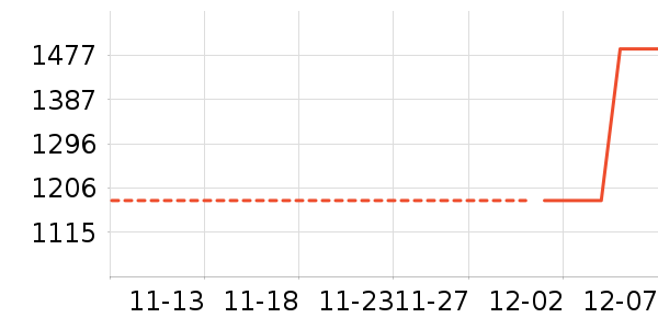 MONTANE�����װ��ʷ�۸�