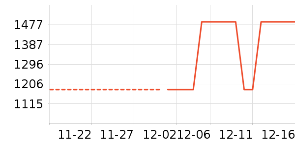 MONTANE�����װ��ʷ�۸�