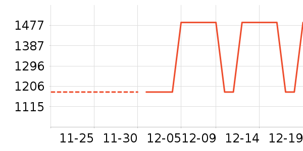 MONTANE�����װ��ʷ�۸�