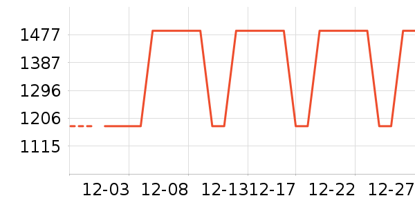 MONTANE�����װ��ʷ�۸�
