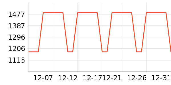 MONTANE�����װ��ʷ�۸�