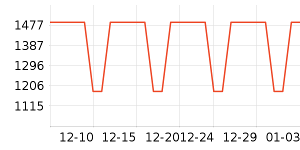 MONTANE�����װ��ʷ�۸�