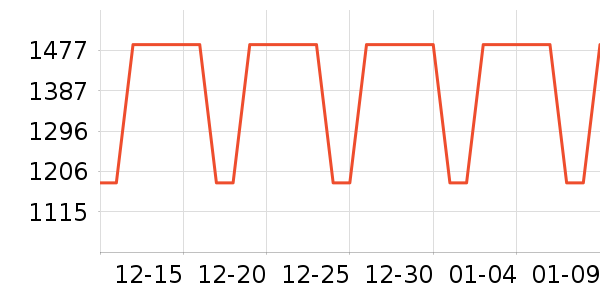 MONTANE�����װ��ʷ�۸�