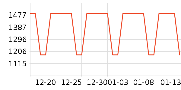 �����װ��ʷ�۸�