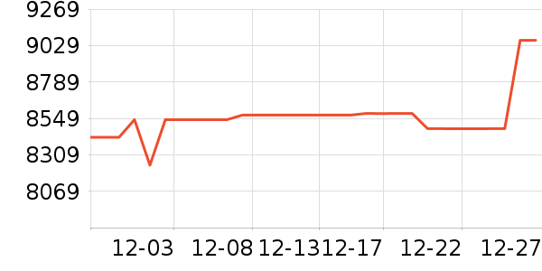 ����Τ��Hifi����/����/������ʷ�۸�