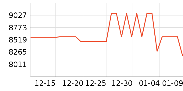 ����Τ��Hifi����/����/������ʷ�۸�