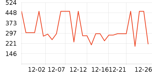 �׼�ȡů����ʷ�۸�