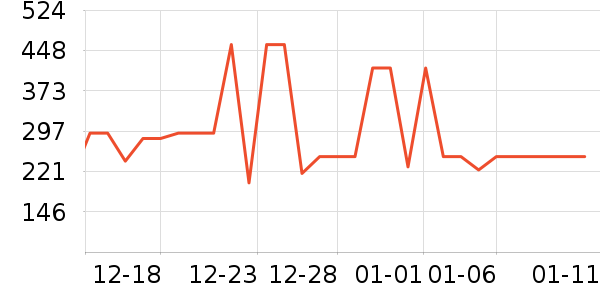 �׼�ȡů����ʷ�۸�