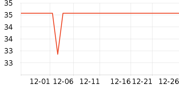 ̭��ϴ�·���ʷ�۸�