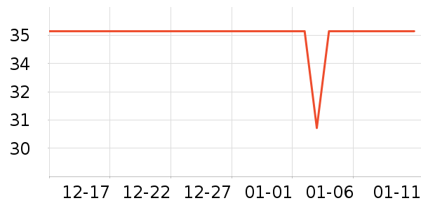 ̭��ϴ�·���ʷ�۸�