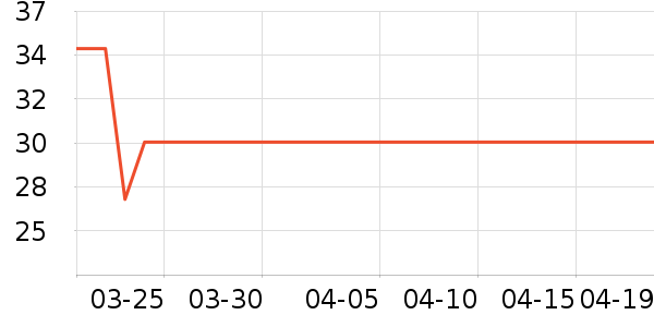 ̭��ϴ�·���ʷ�۸�