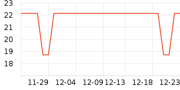 ŷ���������ʷ�۸�