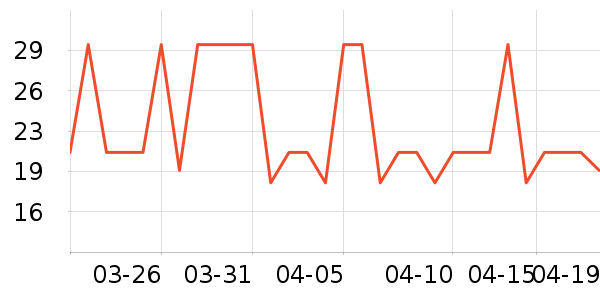 �����Ѹ��/������ʷ�۸�