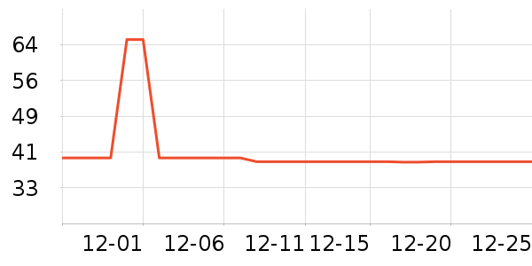 jellybaby��ͯ������ʷ�۸�