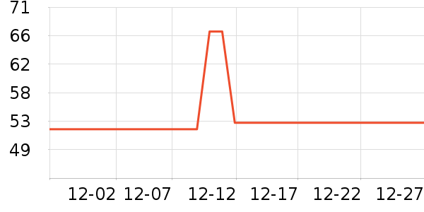 ��ľ�ѻ�ױ����ʷ�۸�