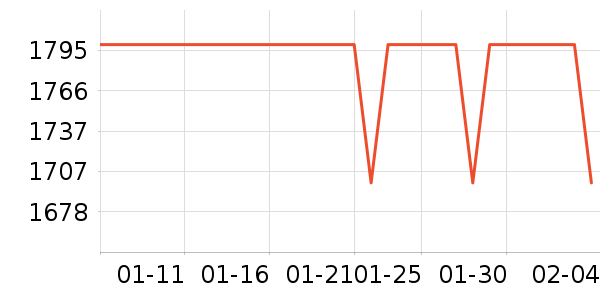 С��ɨ�ػ�������ʷ�۸�