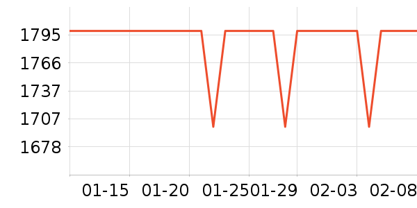 С��ɨ�ػ�������ʷ�۸�