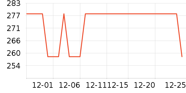 ������ʷ�۸�