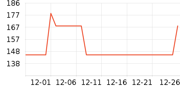 �����������ʷ�۸�