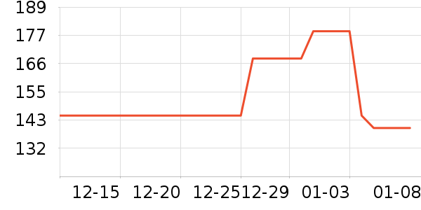 �����������ʷ�۸�