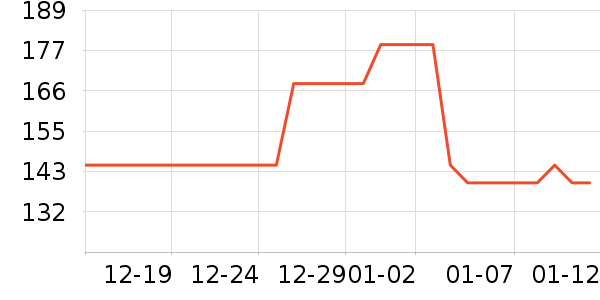 �����������ʷ�۸�