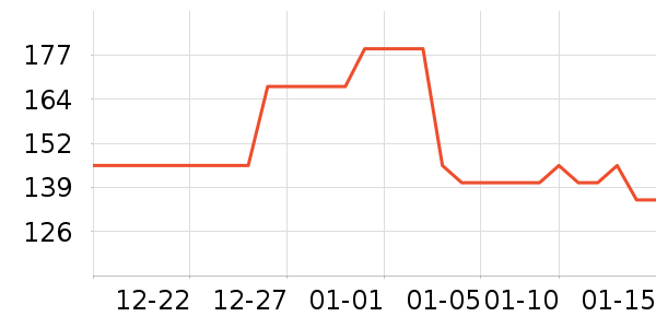 �����������ʷ�۸�