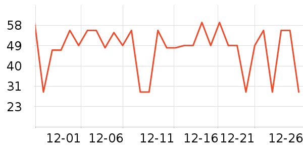 ����ȫ������ʷ�۸�