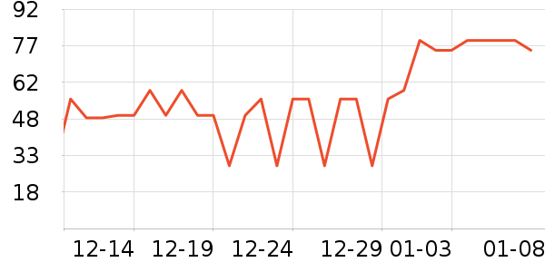 ����ȫ������ʷ�۸�