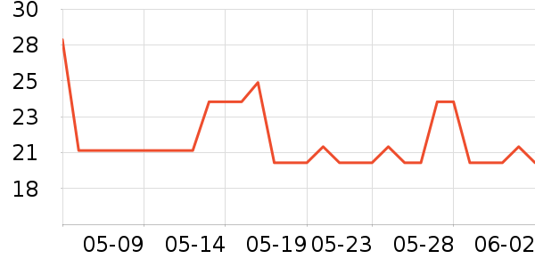 ��ɯ��������/ˮ��/ˮ����ʷ�۸�