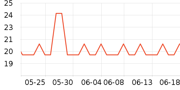 ��ɯ��������/ˮ��/ˮ����ʷ�۸�