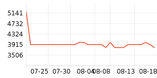 ������Ľ��ʿ����Ь��ʷ�۸�