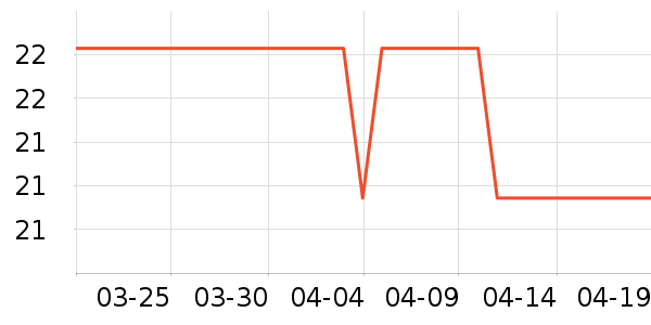 ʿ�����ɿ�����ʷ�۸�