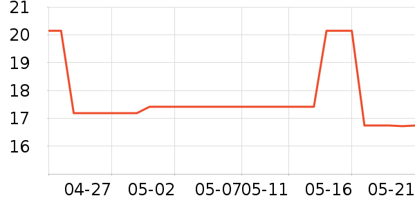 ��ƻ���ƺ�/�Ʊ�/�ƾ���ʷ�۸�