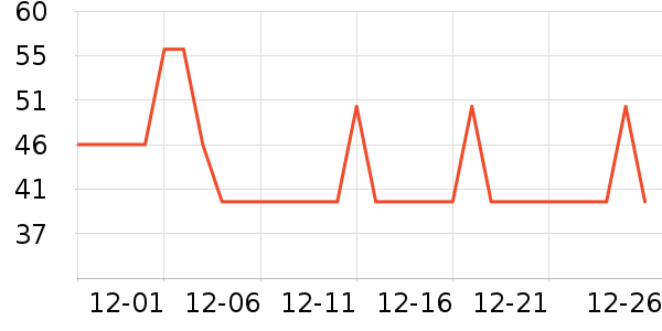 ����������ʷ�۸�