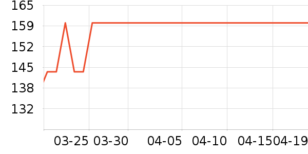 ����������ţ��/��Ʒ��ʷ�۸�