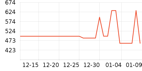 ����������ͯ���޷���ʷ�۸�