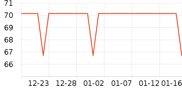 ����������ͯë��/��֯����ʷ�۸�