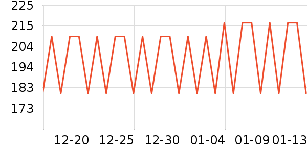 �����������/��ͯ������ʷ�۸�